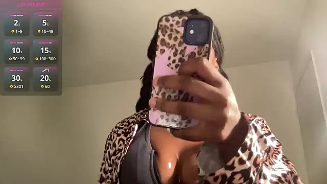 maskedgirl5005 online show from October 2025 03:45:02 AM