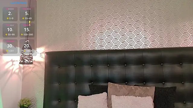 Snapshot of Sharonevanss_ chatting on March 2026 08:15:01 PM Sharonevanss online show from March 2026 08:15:01 PM