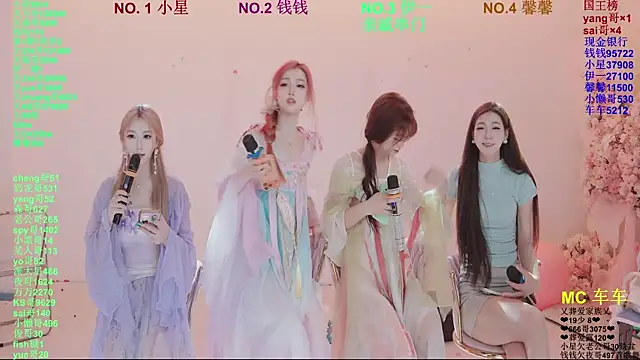 ZZ00033S online show from April 2026 11:17:01 AM