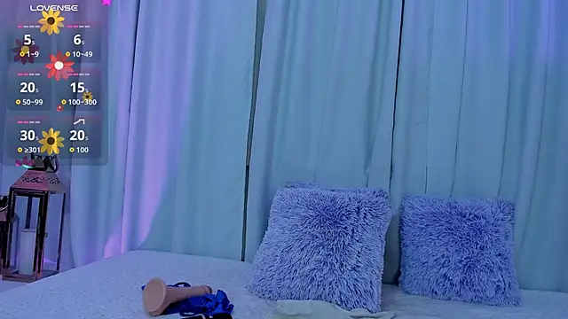 meloody7 online show from April 2026 03:40:02 AM