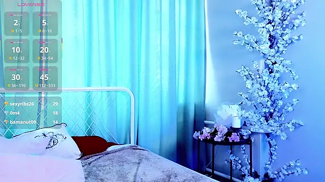 Snapshot of Kiara_Dream chatting on April 2026 05:19:02 AM Kiara Dream online show from April 2026 05:19:02 AM