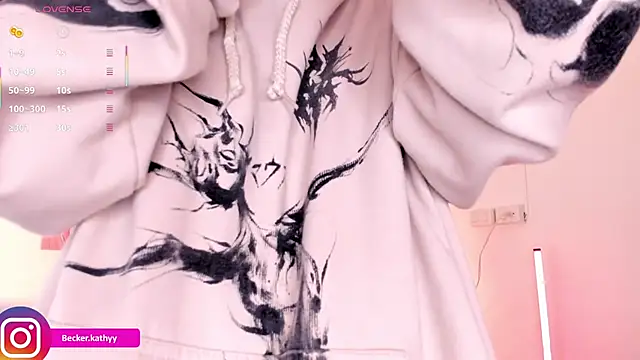 Kathybecker online show from January 2026 01:57:01 PM