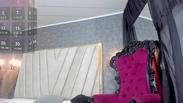 Snapshot of AlyssAlvarado chatting on September 2025 09:41:02 PM AlyssAlvarado online show from September 2025 09:41:02 PM