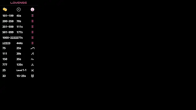 LezlieGreet online show from December 2025 09:38:01 AM