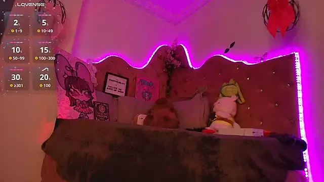 Snapshot of sophiievv chatting on November 2025 07:45:02 PM sophiievv online show from November 2025 07:45:02 PM