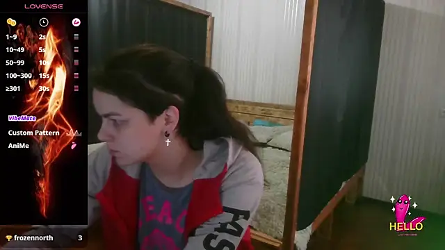 EthelsLover online show from February 2026 07:46:02 AM