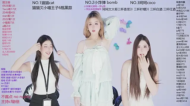 Snapshot of sweetgirls666 chatting on December 2025 10:02:01 AM sweetgirls666 online show from December 2025 10:02:01 AM