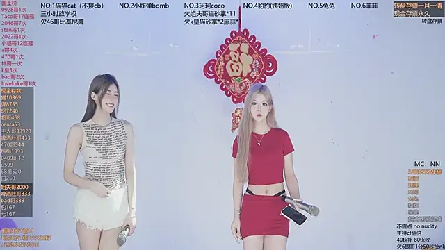 Snapshot of sweetgirls666 chatting on March 2026 11:12:01 AM sweetgirls666 online show from March 2026 11:12:01 AM