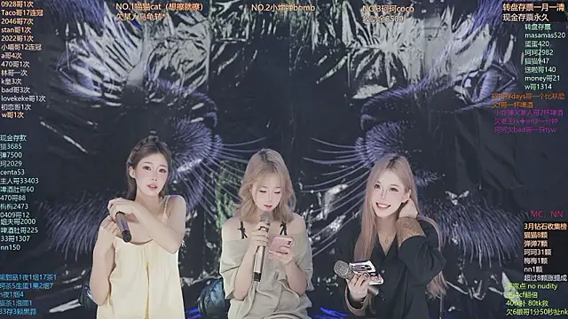 Snapshot of sweetgirls666 chatting on March 2026 11:22:02 PM sweetgirls666 online show from March 2026 11:22:02 PM