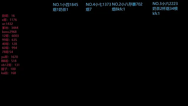 tyboys online show from October 2025 08:46:01 AM
