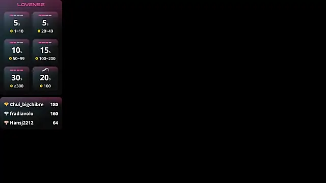 Snapshot of Aziz_daud chatting on April 2026 07:04:02 PM Aziz daud online show from April 2026 07:04:02 PM