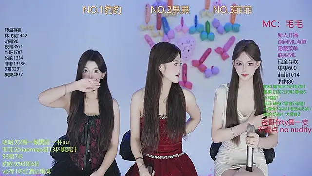 sweetgirls888 online show from November 2025 12:20:01 AM