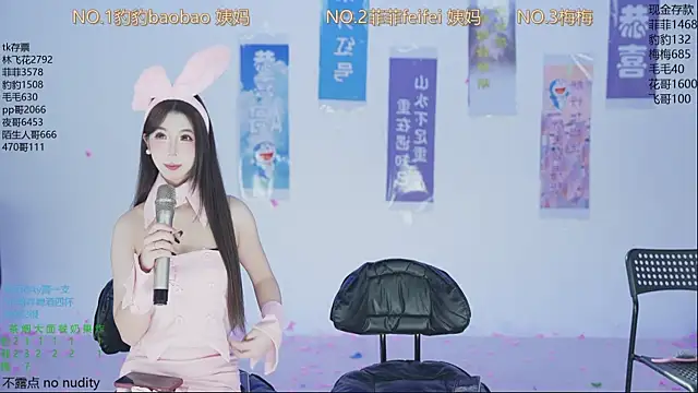 sweetgirls888 online show from December 2025 05:09:01 PM