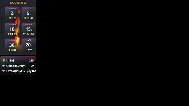 MasterAlexSlavekate online show from November 2025 11:47:01 PM