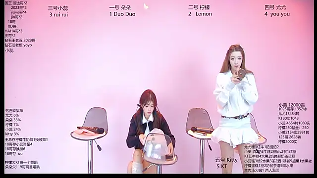 Snapshot of DX-003 chatting on March 2026 11:05:02 AM DX-003 online show from March 2026 11:05:02 AM