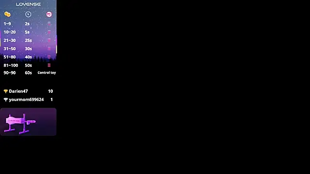 DaphneContry online show from April 2026 06:19:01 AM