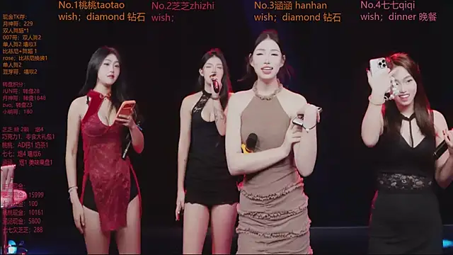 HHH-777 online show from February 2026 04:34:02 PM