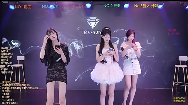 Snapshot of RV-525 chatting on November 2025 12:13:01 AM RV-525 online show from November 2025 12:13:01 AM