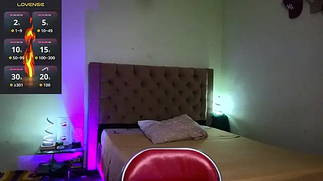 blorelopez online show from February 2026 09:30:02 PM