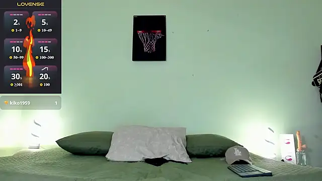 blorelopez online show from March 2026 12:55:01 PM