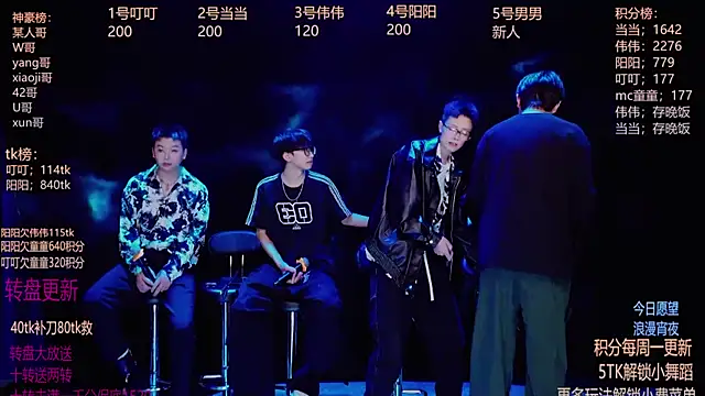 GAYbrave001 online show from December 2025 12:31:02 PM