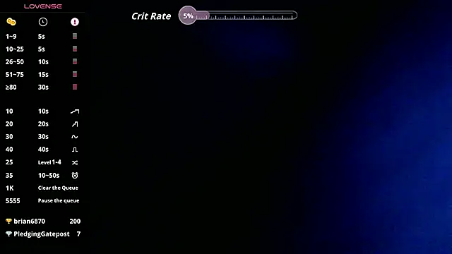 Snapshot of Mayhem_NZ chatting on March 2026 07:41:02 AM Mayhem NZ online show from March 2026 07:41:02 AM