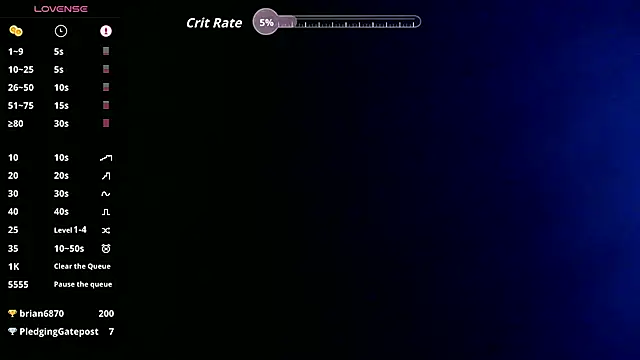 Snapshot of Mayhem_NZ chatting on March 2026 07:46:02 PM Mayhem NZ online show from March 2026 07:46:02 PM