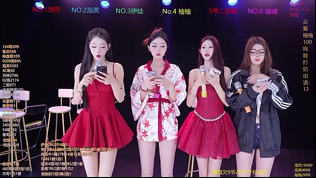 Snapshot of RV-525- chatting on February 2026 12:20:02 AM RV-525- online show from February 2026 12:20:02 AM