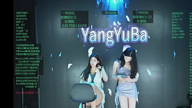 Snapshot of Yangyuba-003 chatting on April 2026 08:21:01 PM Yangyuba-003 online show from April 2026 08:21:01 PM