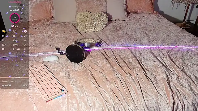 secretluv online show from March 2026 04:06:01 AM