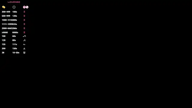 Snapshot of elsadaedra chatting on June 2026 06:08:01 PM elsadaedra online show from June 2026 06:08:01 PM