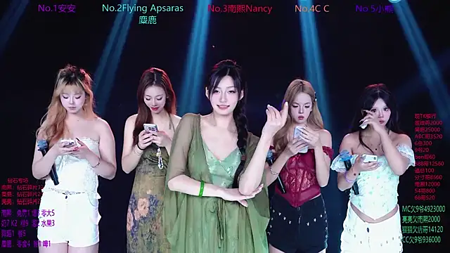 SuperGirl-100 online show from January 2026 02:10:01 PM