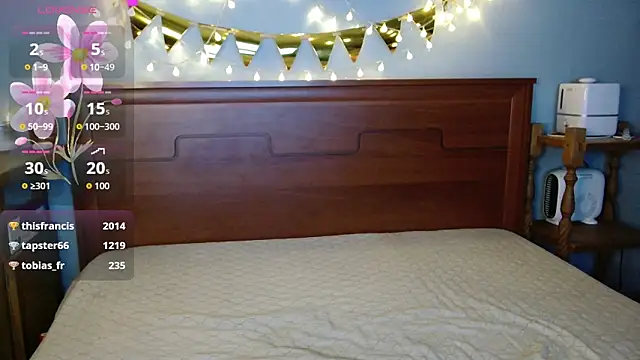 Daisy Lovely online show from April 2026 06:19:01 AM