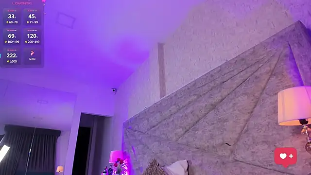 RousSweet- online show from March 2026 11:20:02 PM