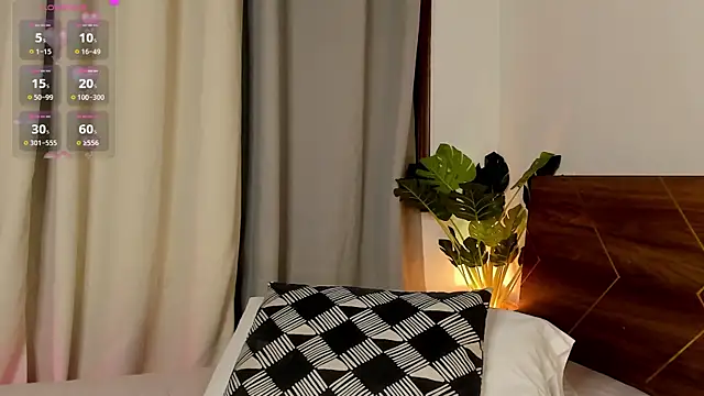 Angel eros  online show from February 2026 05:00:02 AM