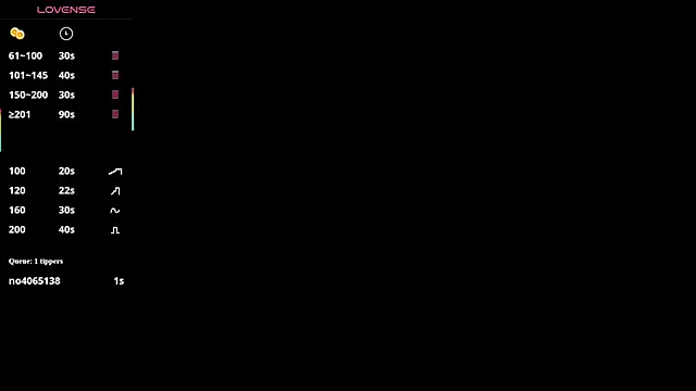 axin burnell online show from June 2026 05:50:01 PM
