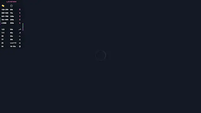Snapshot of SueFerreyra chatting on June 2026 08:07:01 AM SueFerreyra online show from June 2026 08:07:01 AM