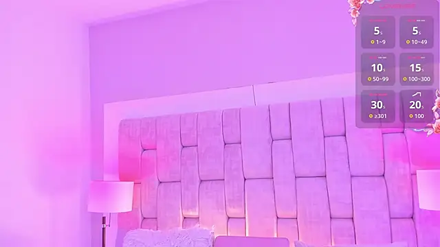 AnniJones online show from April 2026 03:04:02 AM