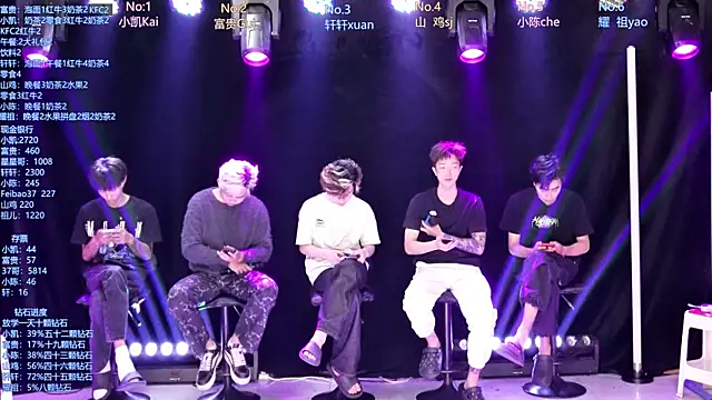Snapshot of AOA-boy chatting on May 2026 11:21:01 PM AOA-boy online show from May 2026 11:21:01 PM