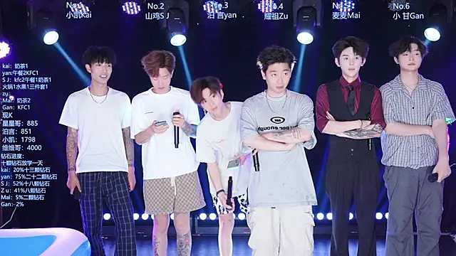 Snapshot of AOA-boy chatting on July 2026 01:34:01 AM AOA-boy online show from July 2026 01:34:01 AM