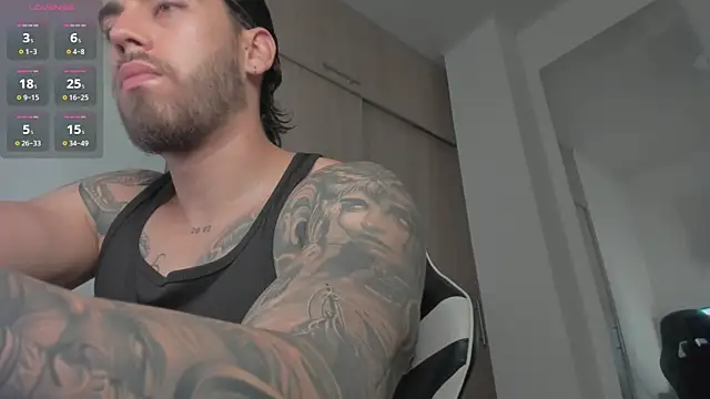 Snapshot of Axel__Blaze chatting on June 2026 01:32:01 PM Axel Blaze online show from June 2026 01:32:01 PM