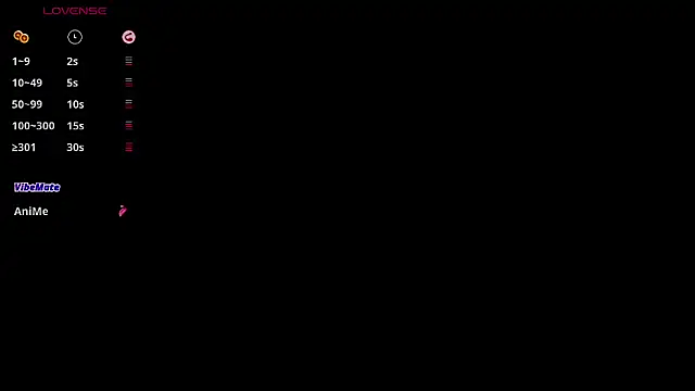 Roxy alexa online show from May 2026 03:23:01 AM