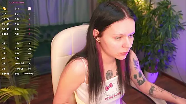 Snapshot of kittenlolla chatting on April 2026 05:21:01 AM kittenlolla online show from April 2026 05:21:01 AM