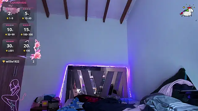 SkyeGabbyRose online show from April 2026 11:31:02 PM