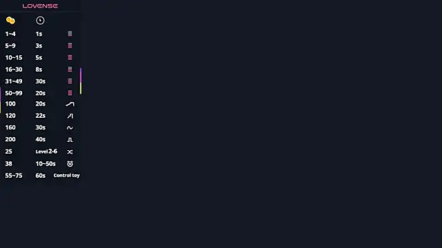 AlisaBloom online show from April 2026 04:38:01 PM