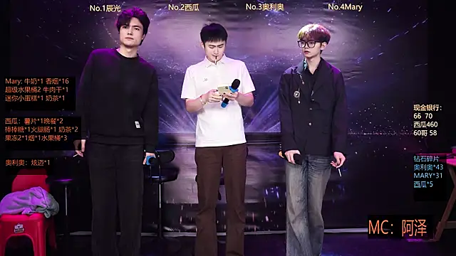 Snapshot of LookingBoy-001 chatting on March 2026 05:22:02 AM LookingBoy-001 online show from March 2026 05:22:02 AM