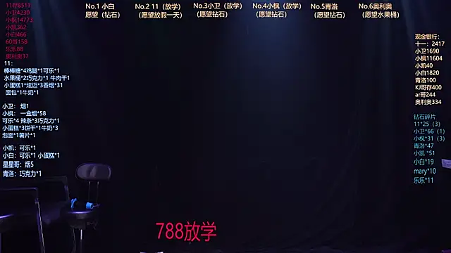 Snapshot of LookingBoy-001 chatting on April 2026 06:05:01 PM LookingBoy-001 online show from April 2026 06:05:01 PM