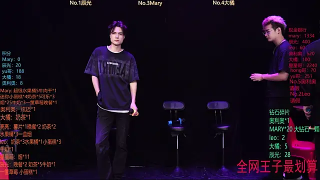 Snapshot of LookingBoy-001 chatting on April 2026 04:54:01 AM LookingBoy-001 online show from April 2026 04:54:01 AM