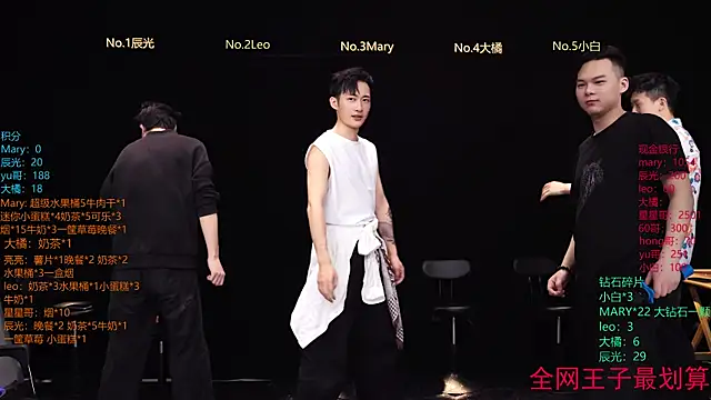 Snapshot of LookingBoy-001 chatting on April 2026 10:15:01 AM LookingBoy-001 online show from April 2026 10:15:01 AM