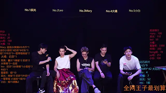 Snapshot of LookingBoy-001 chatting on April 2026 10:09:01 AM LookingBoy-001 online show from April 2026 10:09:01 AM